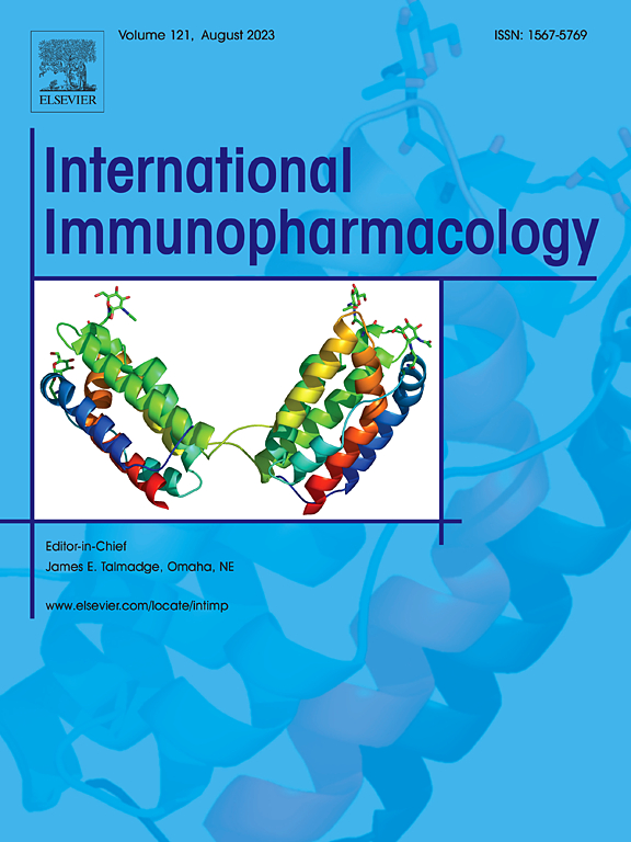 Identification of immunological characteristics and cuproptosis-related molecular clusters in Rheumatoid arthritis