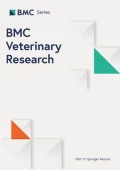 Establishment and characterization study of ovine mammary organoids